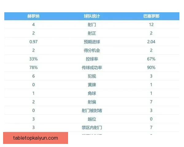 圣图尔登近期比赛表现稳健，进攻端持续提升引人关注。