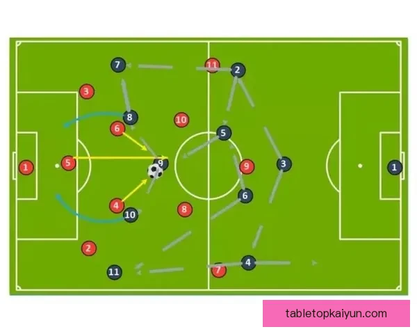 贝肯鲍尔战术影响分析：现代足球中的地位与演变趋势